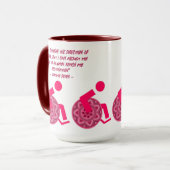 MOK VOOR VERANDERINGSMIDDEL (Voorkant links)