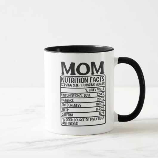 Mok voor voedingsetiketten van mam (Rechts)