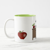 Mok vrouw lerarenwaardering (Links)