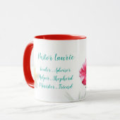 Mok vrouw pastor leraar Tropische bloemen (Voorkant links)