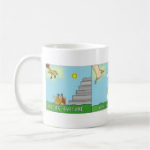 Mok weefselcultuur (Links)