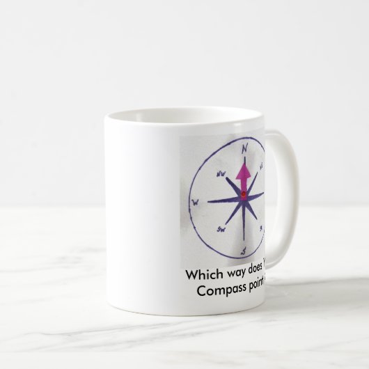Mok Welke manier richt uw Kompas? (Voorkant rechts)
