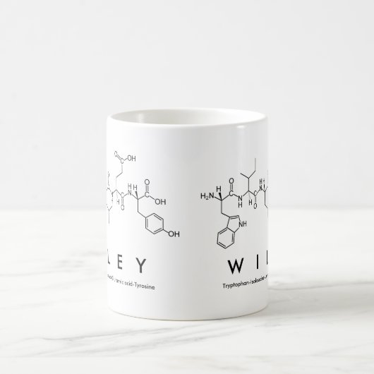 Mok Wiley peptide name (Center)