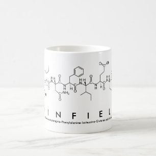 Mok Winfield peptide name