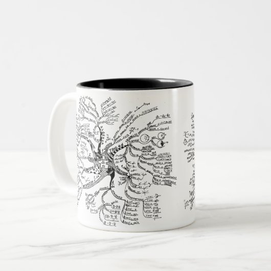 Mok wiskunde (Voorkant links)