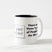 Mok wiskunde (Voorkant rechts)