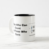 Mok wiskunde (Voorkant links)