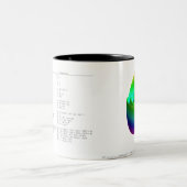 Mok Zernike polynomials - Z(11, 1) (Center)