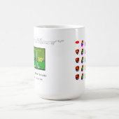 mok, Zernike-schijfpolynomials Koffiemok (Center)