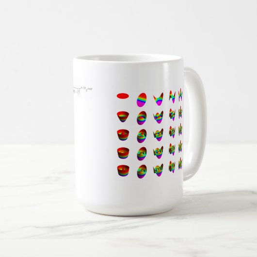 mok, Zernike-schijfpolynomials Koffiemok (Voorkant rechts)