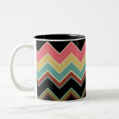 Mok ZigZag Pattern Designer Decor - Baja Style (Links)