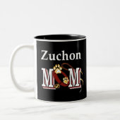 Mok Zuchon Mam (Links)
