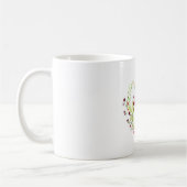 Mok zuster Coffee (Links)