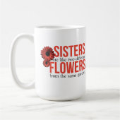 Mok Zuster Quote Coffee (Links)