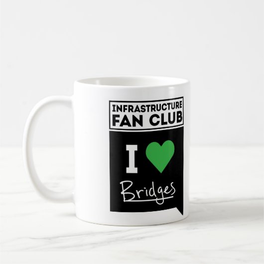 Mokken (bruggen) (Links)