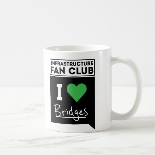 Mokken (bruggen) (Rechts)