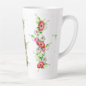 Mokken en bekers (Rechts)