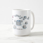 Mokken en bekers (Voorkant rechts)