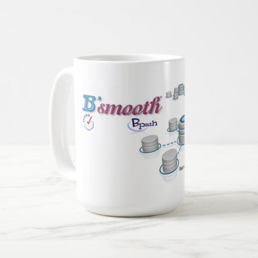 Mokken en bekers (Voorkant links)