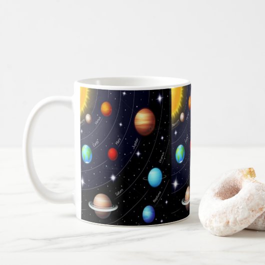 mokken planeten (Met donut)