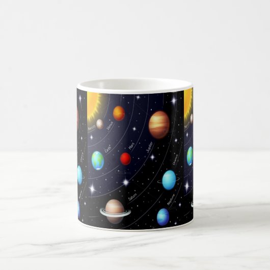 mokken planeten (Center)