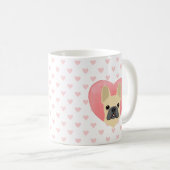 Mokken van Bulldog (Voorkant rechts)