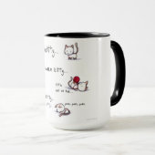 Mokken van warme katjes (Voorkant rechts)