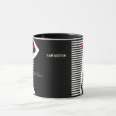 Mokken voor de aangepaste zomerhuisnaam (Midden)