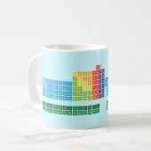 Mokken (voor en achter) (Voorkant links)