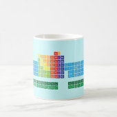 Mokken (voor en achter) (Center)