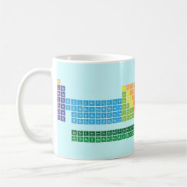 Mokken (voor en achter)