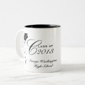 Mokken voor persoonlijke foto's van Afstuderen (Voorkant links)