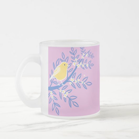 Mokken voor vogelkunst (Links)