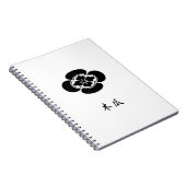 Mokko Notitieboek (Rechterzijde)
