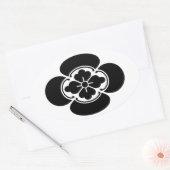 Mokko Ovale Sticker (Envelop)