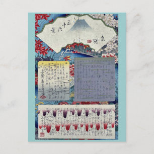 Mokuroku door Ando, Hiroshige Briefkaart