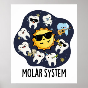 Molairstelsel Grappige Tandheelkundige Astronomie  Poster