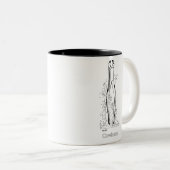 Molar Forceps Tweekleurige Koffiemok (Voorkant rechts)