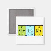 Molara periodiek table name magnet (Voorkant / Achterkant)