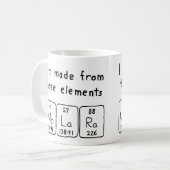 Molara periodieke tabelnaam mok (Voorkant links)