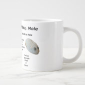 Mole, Mole Mug Grote Koffiekop (Rechts)