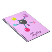 Moleculaire kleuren notitieboek (Rechterzijde)