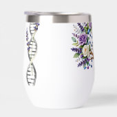 Moleculaire levensboom Chemie en biologie Flora (Rechts)