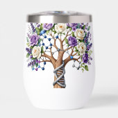 Moleculaire levensboom Chemie en biologie Flora (Voorkant)