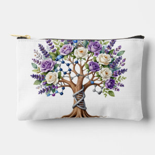 Moleculaire levensboom Chemie en biologie Flora Etui