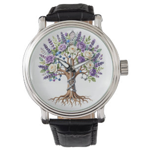 Moleculaire levensboom Chemie en Biologie Flora Horloge