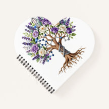 Moleculaire levensboom Chemie en Biologie Flora