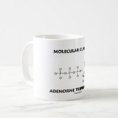 Moleculaire valuta Adenosine Trifosfaat Koffiemok (Voorkant links)