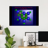 Molecule alfa-D-glucopyranose (afdruk) Poster (Thuiskantoor)