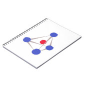 Molecule Notitieboek (Linkerzijde)
